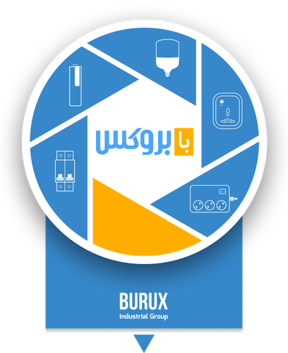 لیست قیمت بروکس