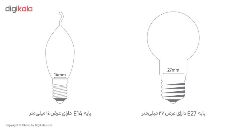 لامپ ال ای دی 6 وات بروکس مدل BRX006A55E2A4XX-PARC-A55 پایه E27